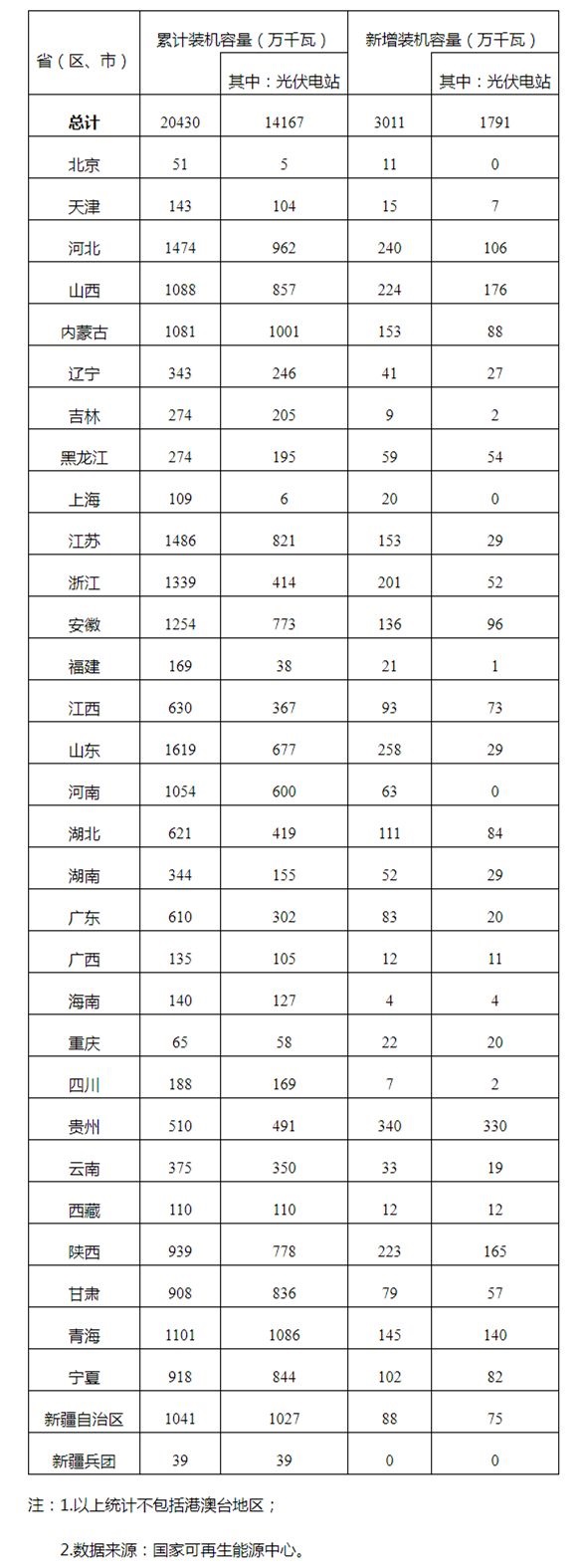 微信圖片_20200309091436.jpg 微信圖片_20200309091436.jpg