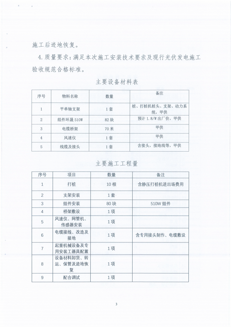 四川晟天新能源發(fā)展有限公司平單軸跟蹤系統(tǒng)DEMO驗證項目施工單位選聘邀請函_02.png